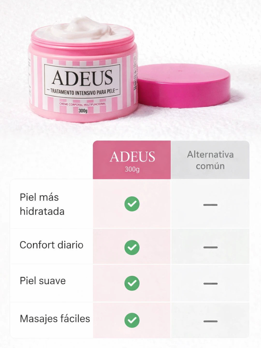 ADEUS - Tratamiento intensivo para la piel (300ml)