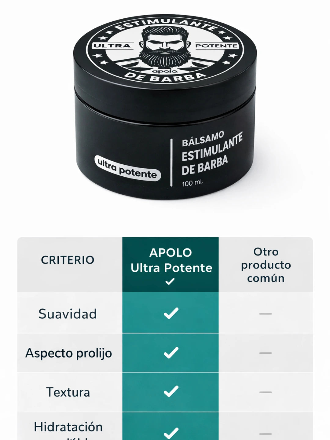 APOLO - Estimulante ultra potente de barba (100 ml)
