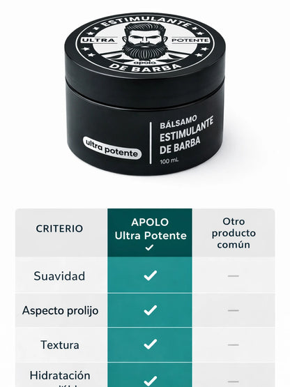 APOLO - Estimulante ultra potente de barba (100 ml)
