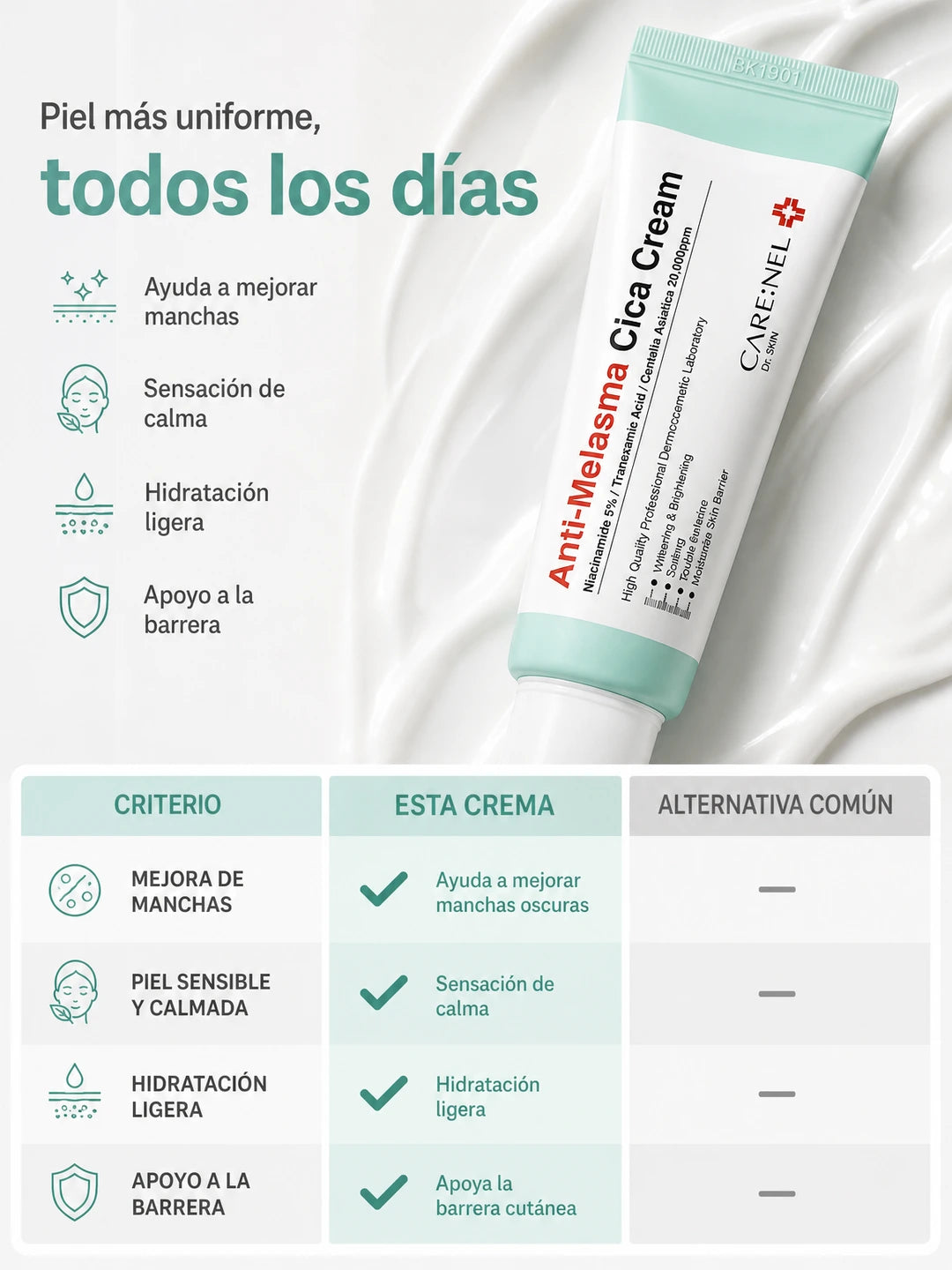 CARE:NEL - Crema removedora de manchas oscuras (40ml)