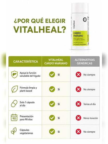 04A Tabla comparativa USPs
